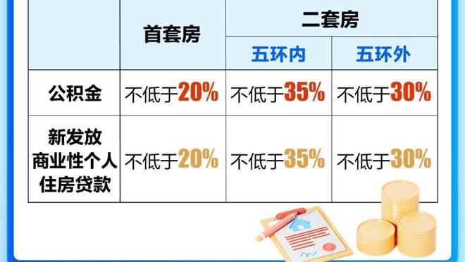 卢：大部分时间里我们打得不错 我们在防守端本可以做得更好